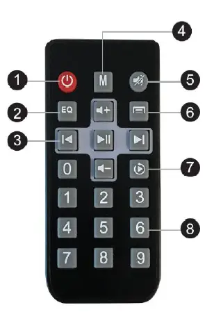 Monoprice 36374 Wall Mount Music Amplifier-fig- (4)