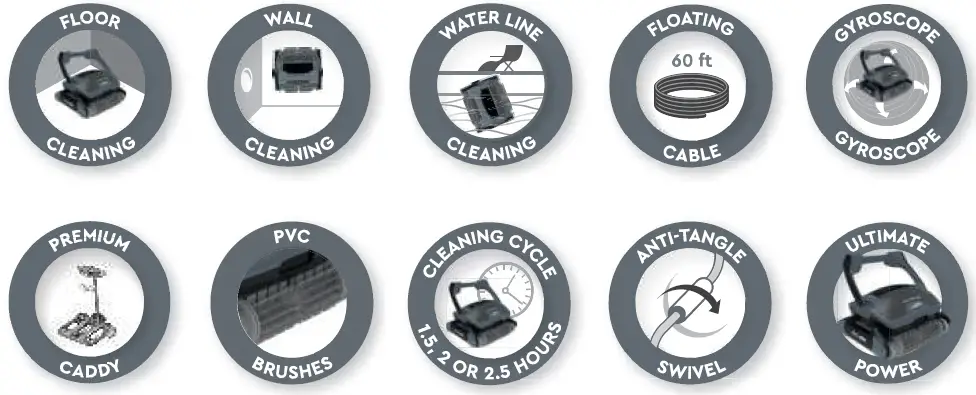 HERITAGE - Advanced -Pro- Line- 600 -Robotic- Cleaner - 10