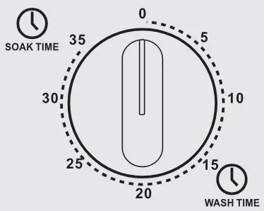 WASHING INSTRUCTIONS
