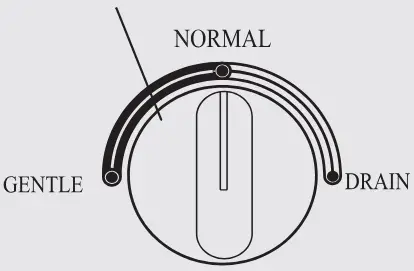 WASHING INSTRUCTIONS