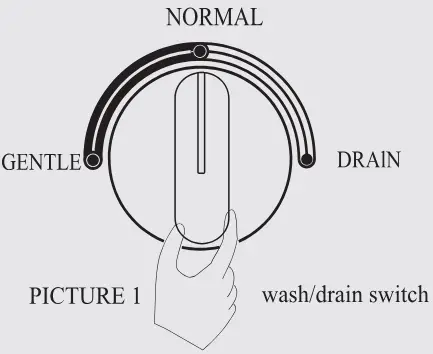 Washing Instructions