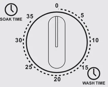 Washing Instructions