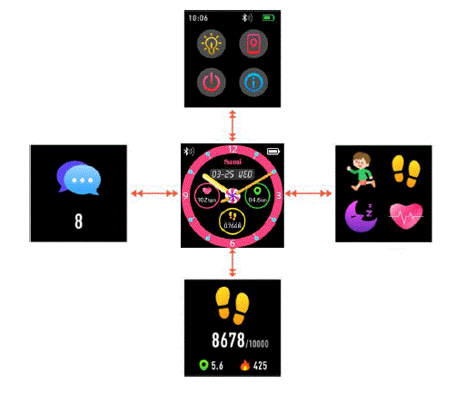 Sami-WS-2372-Wearable-Smartwatch-User-Manual-FIG-5