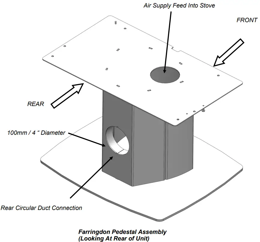 ARADA DEVON LOG FAR M Series Farringdon Freestanding Stove - connecting the stove