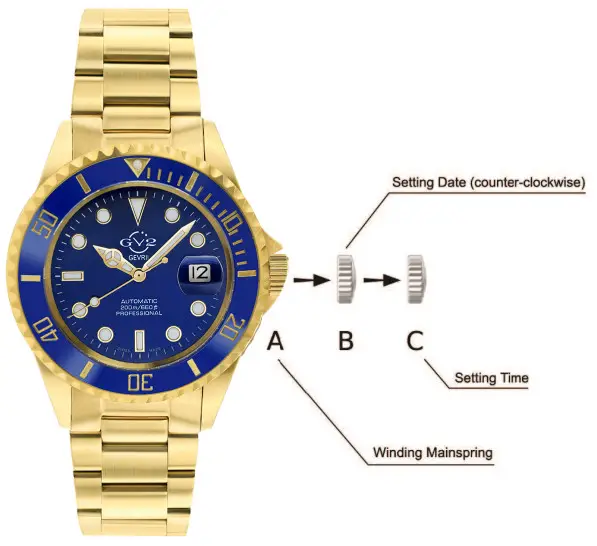 GEVRIL GV2 Liguria Watch