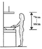 Hoover-HHT6300-2X-1-Cooker-Hood-FIG-6