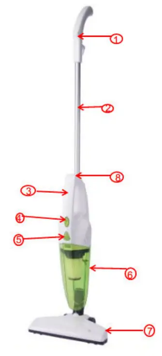 TurboTronic TT VS9 Bagless Convertible Stick Vacuum Cleaner - Tube Handle