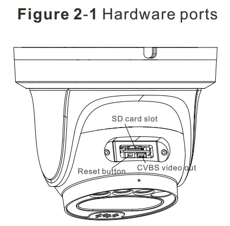 SUNELL-SN-IPR8041CQAW-B-EyeballNetwork-Camera-FIG-1