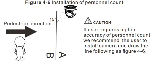SUNELL-SN-IPR8041CQAW-B-EyeballNetwork-Camera-FIG-13
