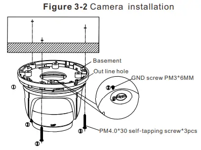 SUNELL-SN-IPR8041CQAW-B-EyeballNetwork-Camera-FIG-6