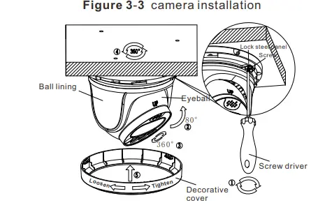 SUNELL-SN-IPR8041CQAW-B-EyeballNetwork-Camera-FIG-7