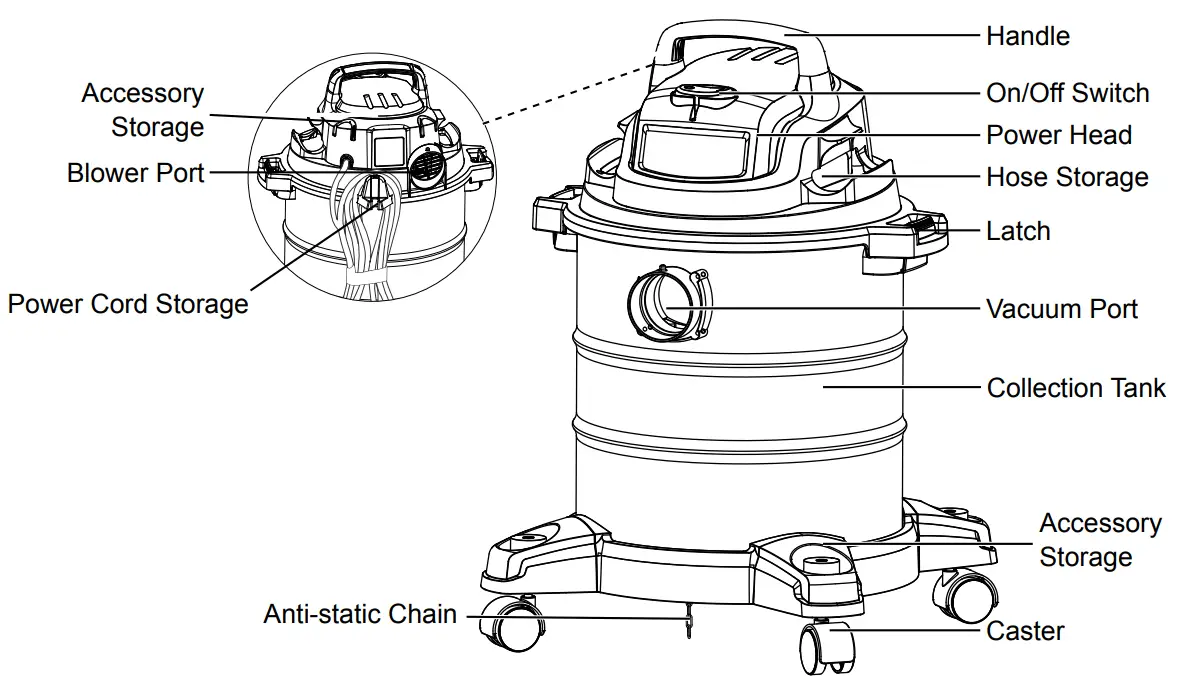 Vacmaster VOC508S Wet Dry Shop Vacuum - fig 2
