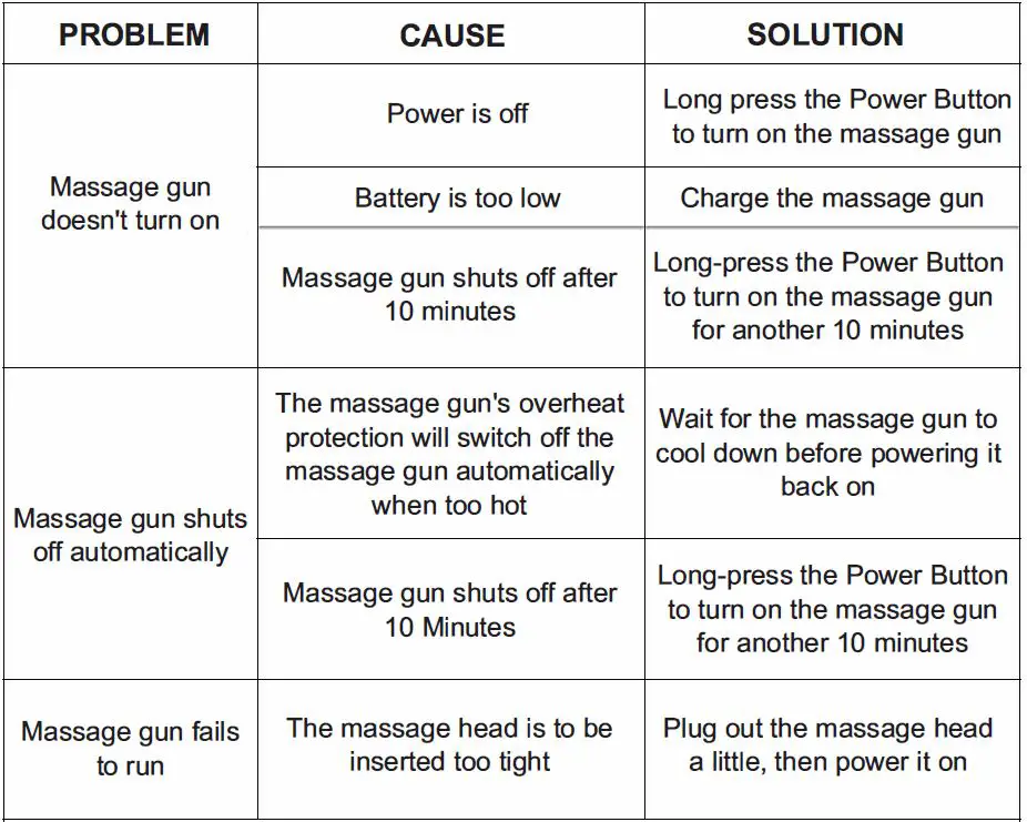 Bob-AND-Brad-D6-Pro-C-Massage-Gun-31