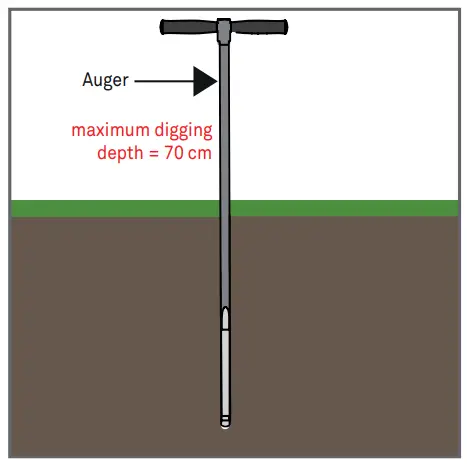METER-TEROS-54-Soil-Water-Content-Profile-fig-2