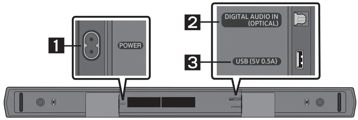 SAMSUNG HW B450 21ch Soundbar - Front Panel 1