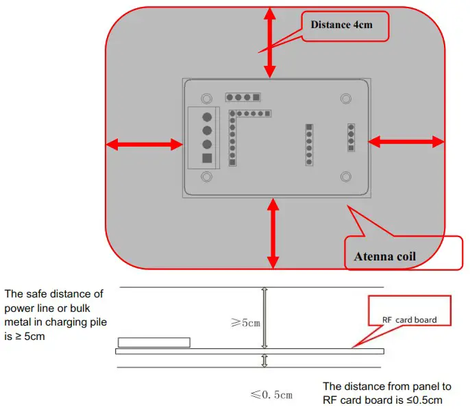 XINHAILIN XHL ARFID Contactless Card Reader Module - Installation 1