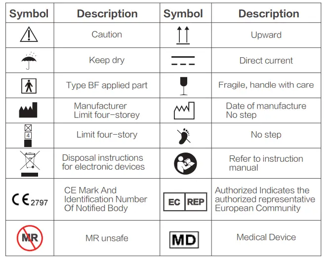 LEPU Medical LBP70C Automatic Arm Electronic Blood Pressure Monitor - Description