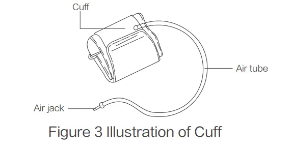 LEPU Medical LBP70C Automatic Arm Electronic Blood Pressure Monitor - Illustration