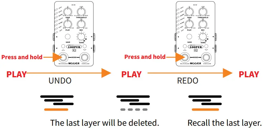 MOOER X2 Stereo Looper Pedal - Operation 3