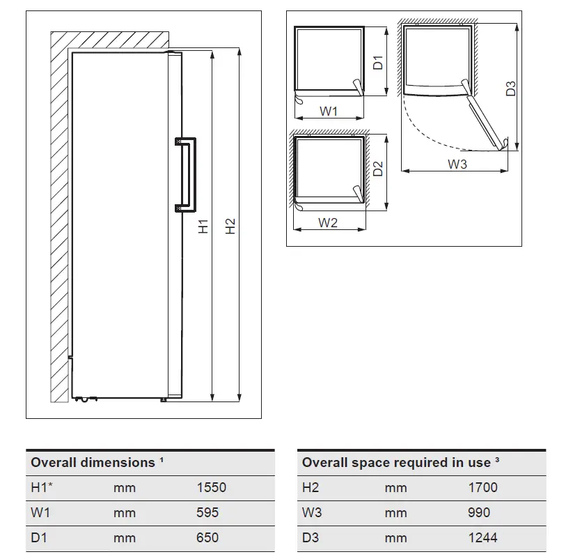Electrolux LUT1NE32W Freezer 1