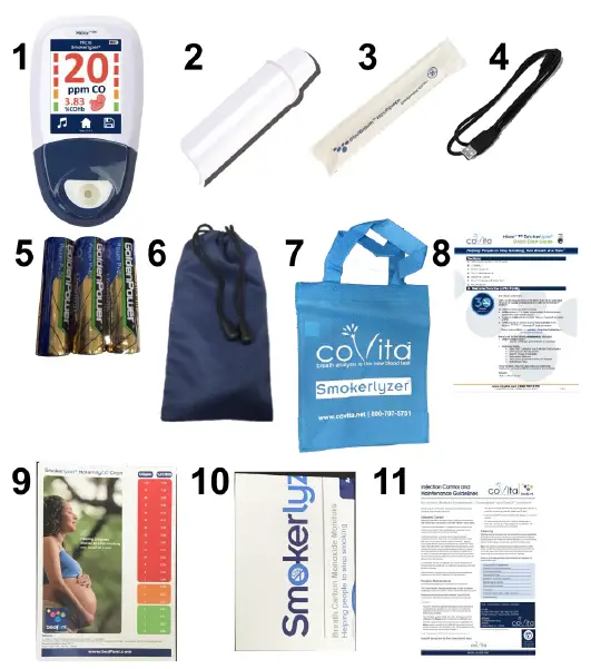 coVita-Micro+pro-Smokerlyzer-fig-1