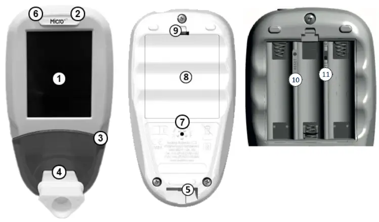coVita-Micro+pro-Smokerlyzer-fig-2