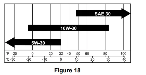Toro-58610-Walk-Behind-Edger-24