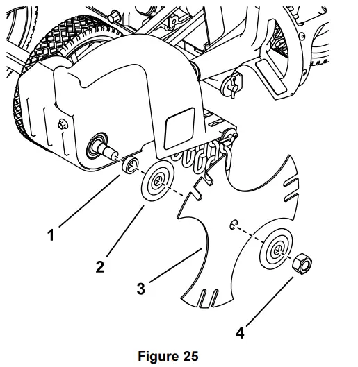 Toro-58610-Walk-Behind-Edger-31