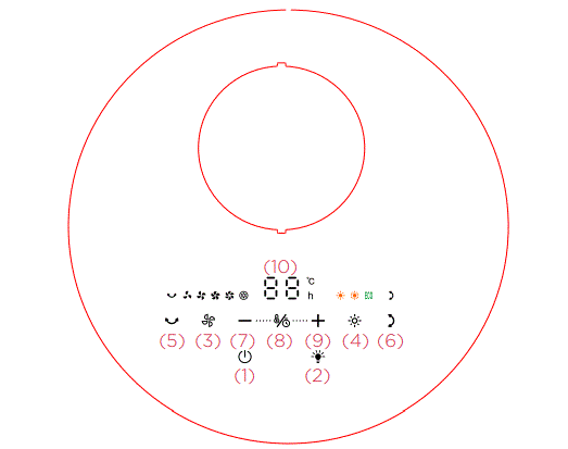 Dimplex-DCAC30HC-Air-Circulator-Fan-FIG-6