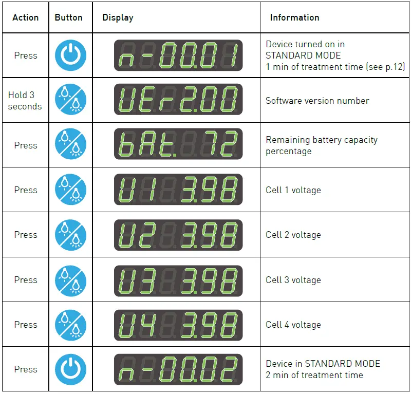 MTTS-Colibri-Phototherapy-Canopy-Set-fig- (19)