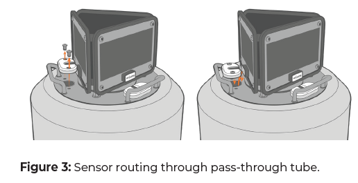 NEXSENS-X2-SDLMC-Cellular-Data-Logger-fig-3