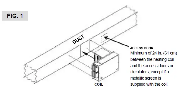 STELPRO-SDHx-Series-Round-and-Custom-Duct-Heaters-fig- (1)