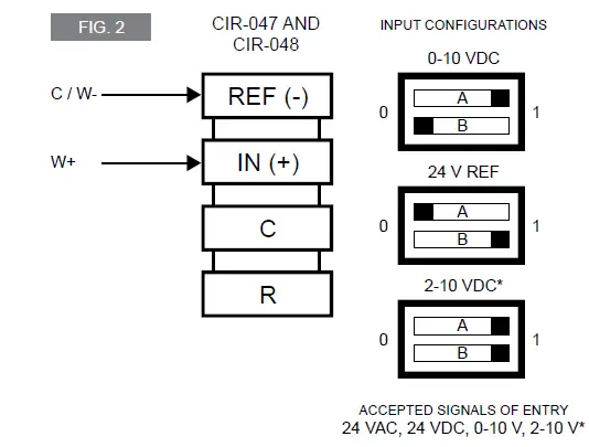 STELPRO-SDHx-Series-Round-and-Custom-Duct-Heaters-fig- (17)