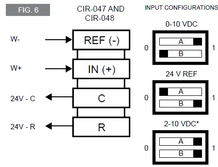 STELPRO-SDHx-Series-Round-and-Custom-Duct-Heaters-fig- (21)