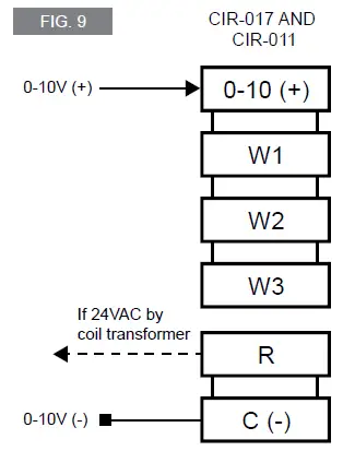 STELPRO-SDHx-Series-Round-and-Custom-Duct-Heaters-fig- (24)