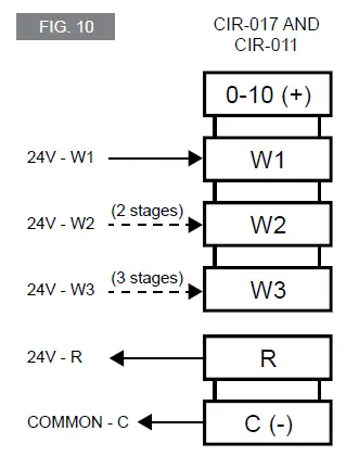 STELPRO-SDHx-Series-Round-and-Custom-Duct-Heaters-fig- (25)