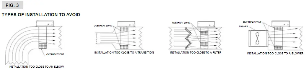 STELPRO-SDHx-Series-Round-and-Custom-Duct-Heaters-fig- (4)