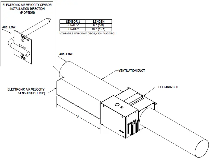 STELPRO-SDHx-Series-Round-and-Custom-Duct-Heaters-fig- (6)