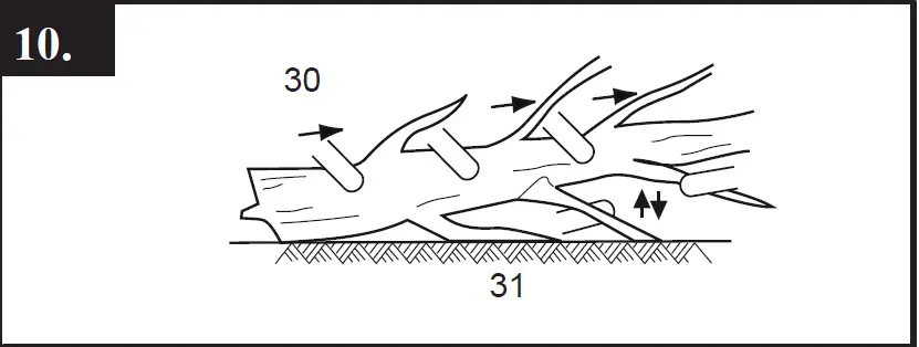 greenworks-GD40CS15-40V-Electric-Chainsaw-fig-10