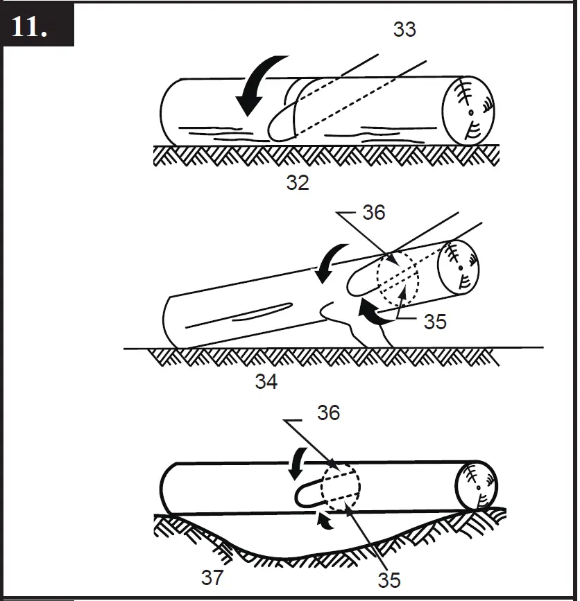 greenworks-GD40CS15-40V-Electric-Chainsaw-fig-11
