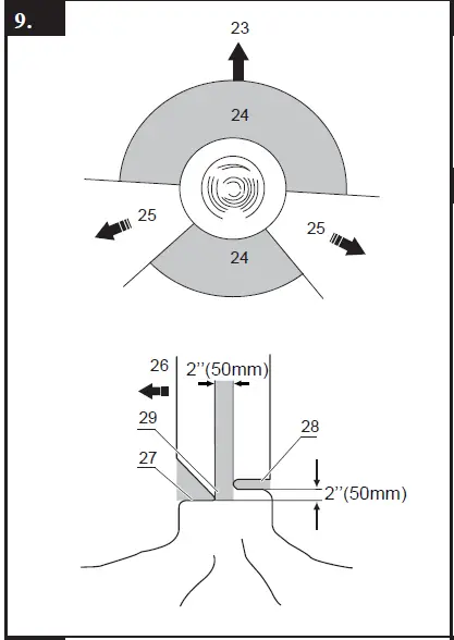 greenworks-GD40CS15-40V-Electric-Chainsaw-fig-9