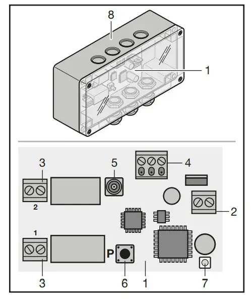HORMANN Receiver HET-E2-MCX BiSecur - Description of the receiver