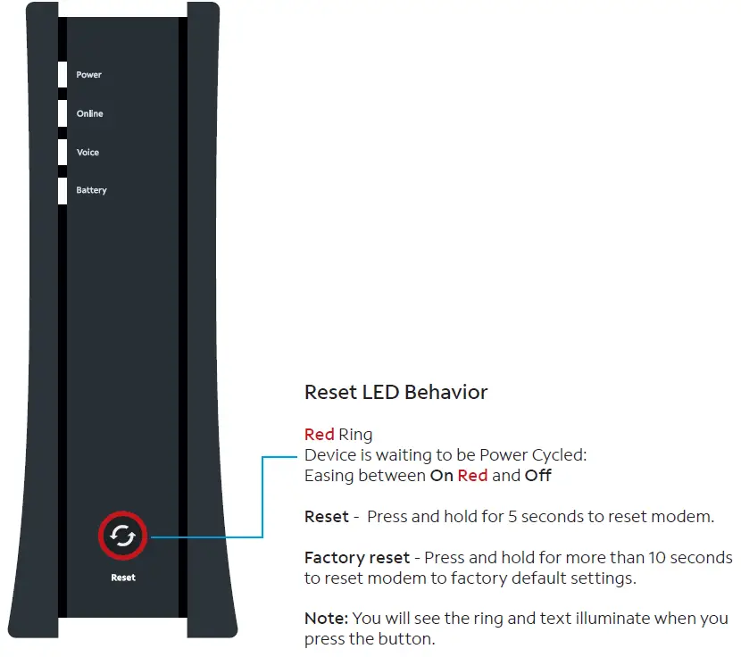 Spectrum-D3.1-eMTA-DOCSIS-3.1-Advanced-Voice-Modem-fig-5
