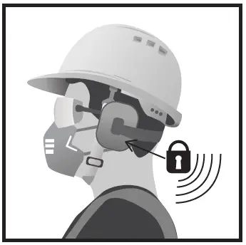 TRUPER 14257 Ear Muffs 1