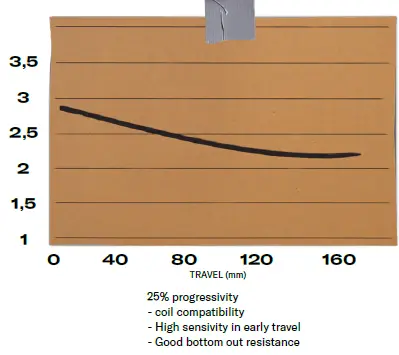 SCOR-MTB-com-SCOR-4060-Trail-Bik-FIG 10
