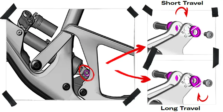SCOR-MTB-com-SCOR-4060-Trail-Bik-FIG 6