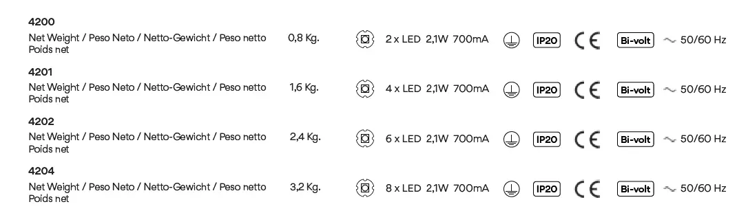 VIBIA-4200-Fold-LED0-Wall-Light-FIG- 10