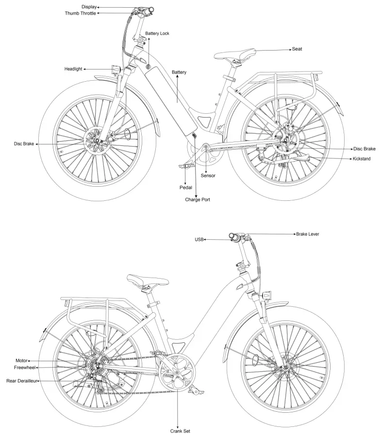Diagram for Urban Ultra E-bike