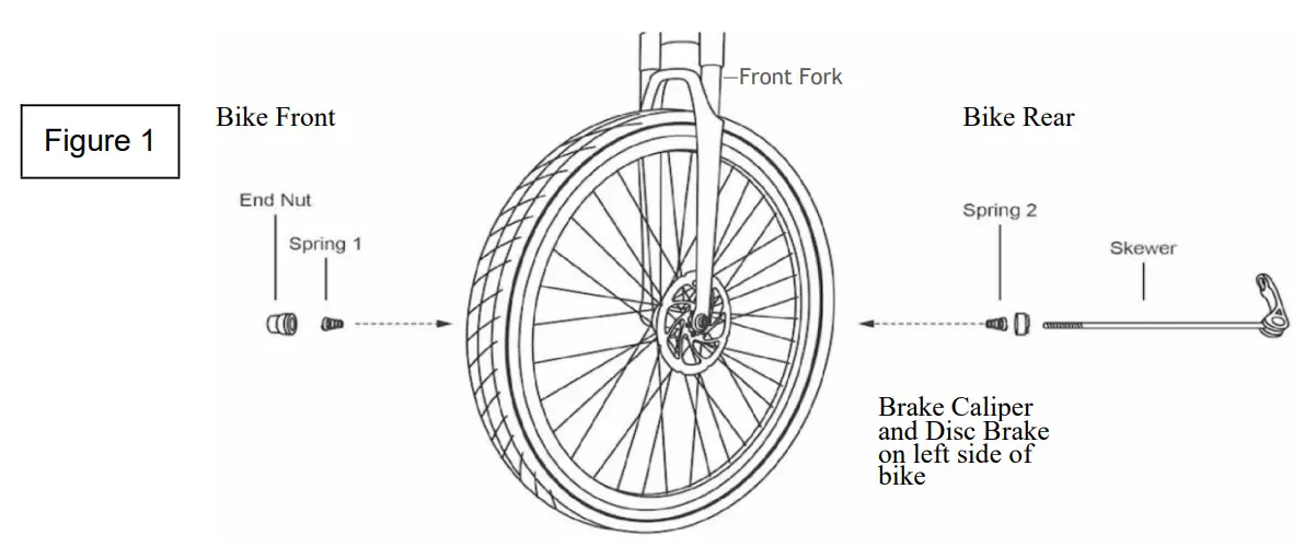 Installing Your Front Wheel - Quick Release Version