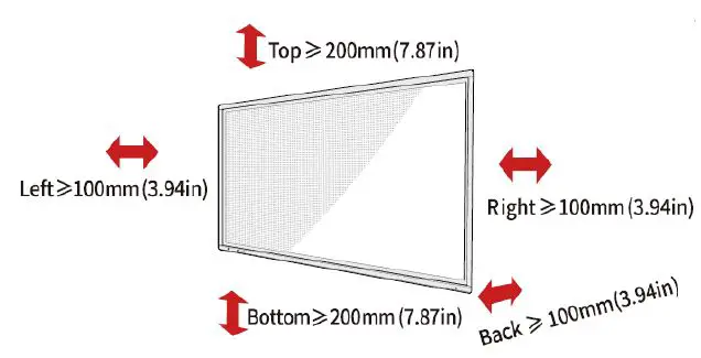 newline-IP-Series-Interactive-Touch-Screen-fig-11